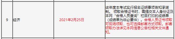 吉林2020年初中級經(jīng)濟(jì)師合格證領(lǐng)取