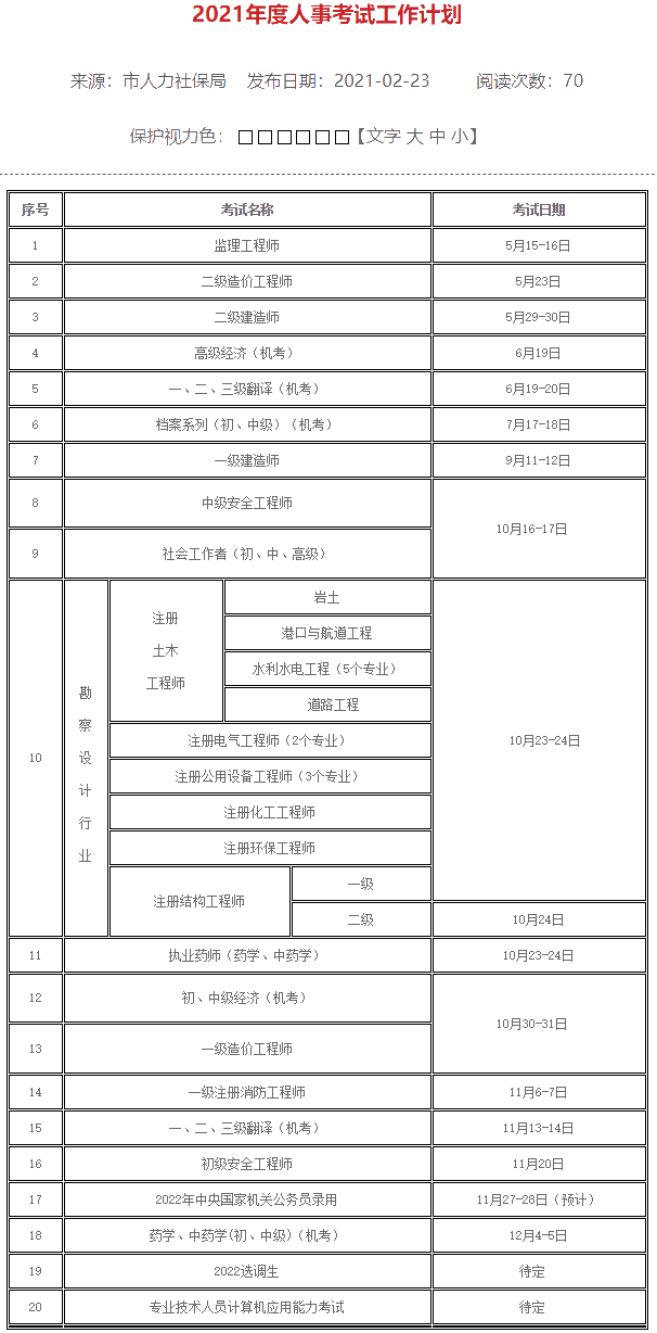 寧波2021年度人事考試工作計劃