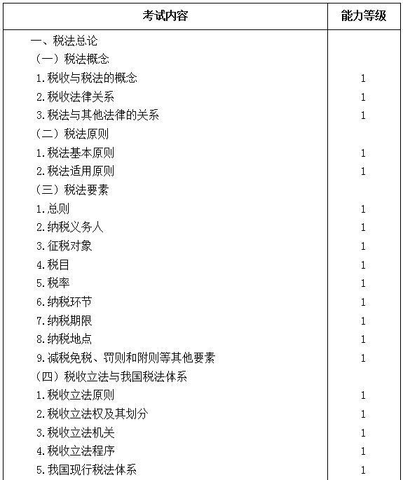 2021年注冊會計師專業(yè)階段《稅法》考試大綱來啦！