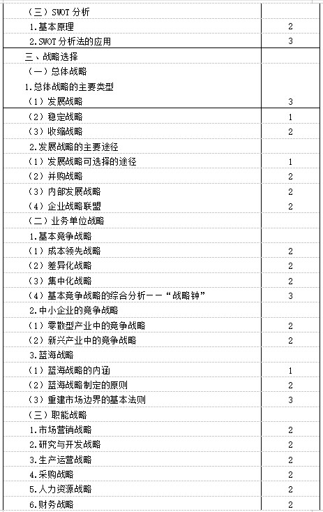 2021年注冊(cè)會(huì)計(jì)師《戰(zhàn)略》考試大綱已公布！