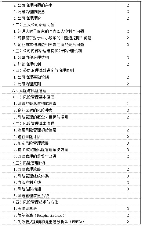 2021年注冊(cè)會(huì)計(jì)師《戰(zhàn)略》考試大綱已公布！