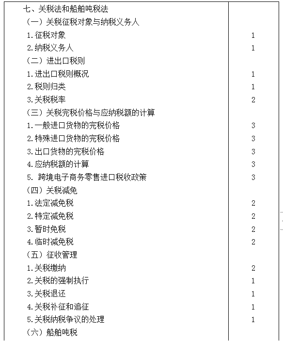 2021年注冊會計師專業(yè)階段《稅法》考試大綱來啦！