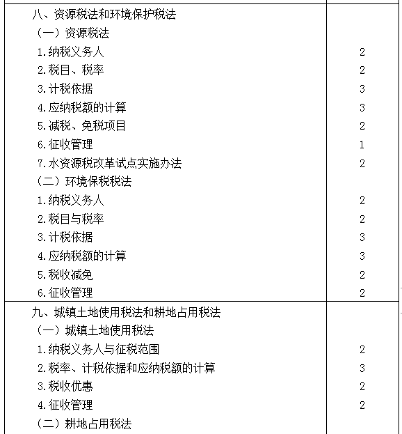 2021年注冊會計師專業(yè)階段《稅法》考試大綱來啦！