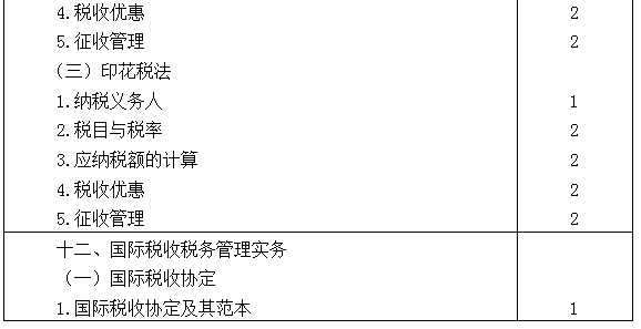 2021年注冊會計師專業(yè)階段《稅法》考試大綱來啦！