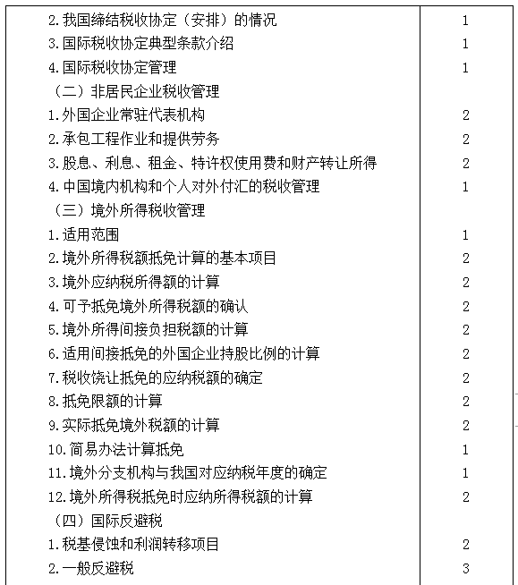 2021年注冊會計師專業(yè)階段《稅法》考試大綱來啦！