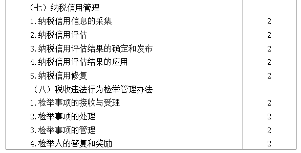 2021年注冊會計師專業(yè)階段《稅法》考試大綱來啦！