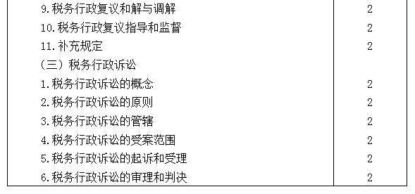 2021年注冊會計師專業(yè)階段《稅法》考試大綱來啦！