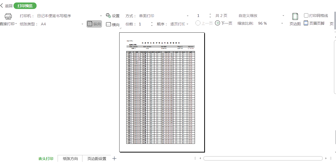 財(cái)務(wù)人員必須掌握的wps實(shí)操技巧 助你工作效率成倍提高！