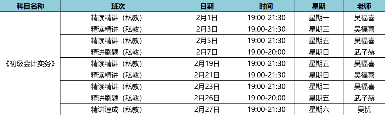 2021年初級會計職稱私教直播班《初級會計實務》課程安排