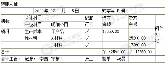 收藏了！會計憑證知識大全！新手會計都在找！