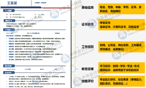 你的簡歷一直石沉大海？快給你的簡歷化化妝吧！