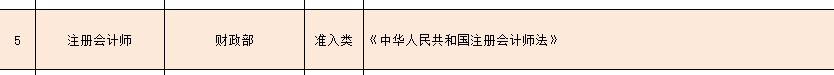 財會類國家職業(yè)資格證書有哪些？CPA了解下！