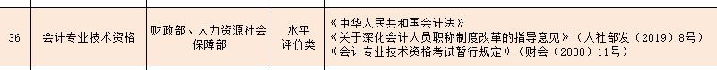 財會類國家職業(yè)資格證書有哪些？CPA了解下！