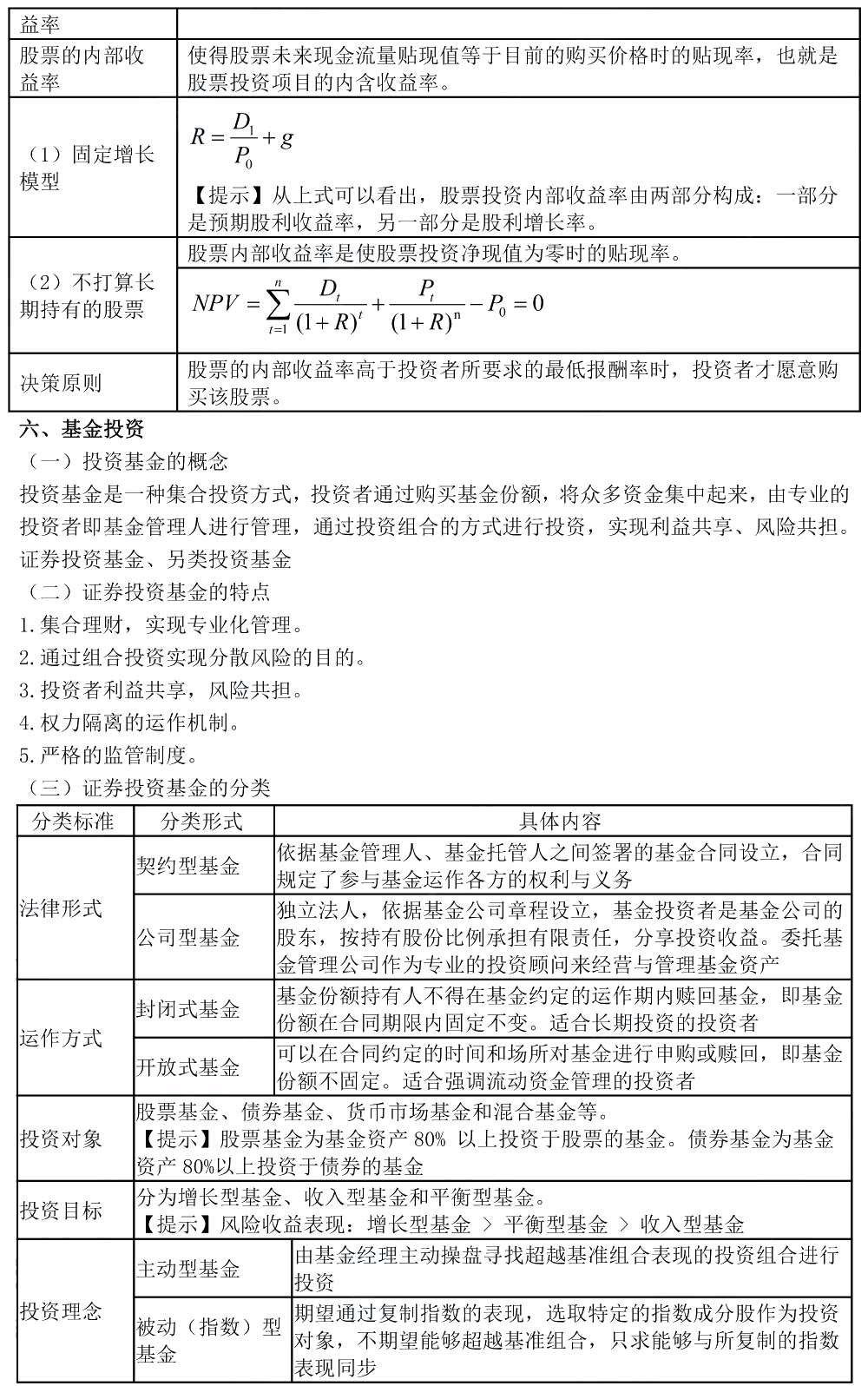 中級會計零基礎行動營 老師指導快速入門！