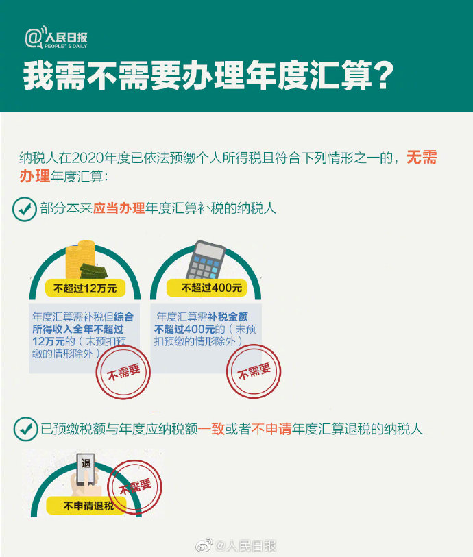 個稅年度匯算來啦！怎么補怎么退？個稅年度匯算指南已送達！