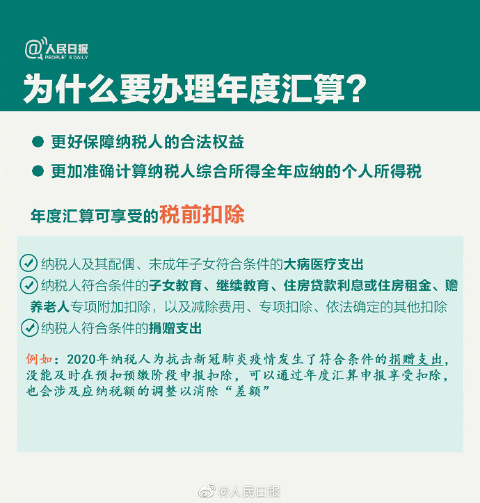 個稅年度匯算來啦！怎么補怎么退？個稅年度匯算指南已送達！