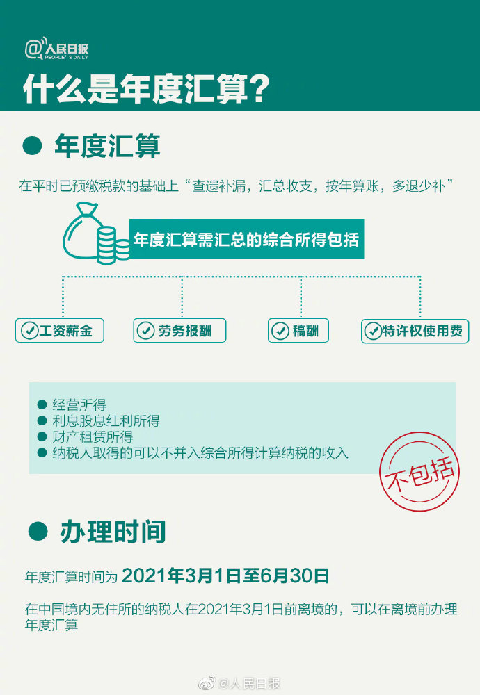 個稅年度匯算來啦！怎么補怎么退？個稅年度匯算指南已送達！