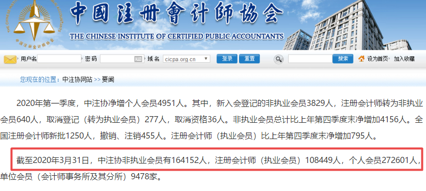 高級(jí)會(huì)計(jì)師評(píng)審競(jìng)爭(zhēng)愈加激烈 論文發(fā)表不能等！