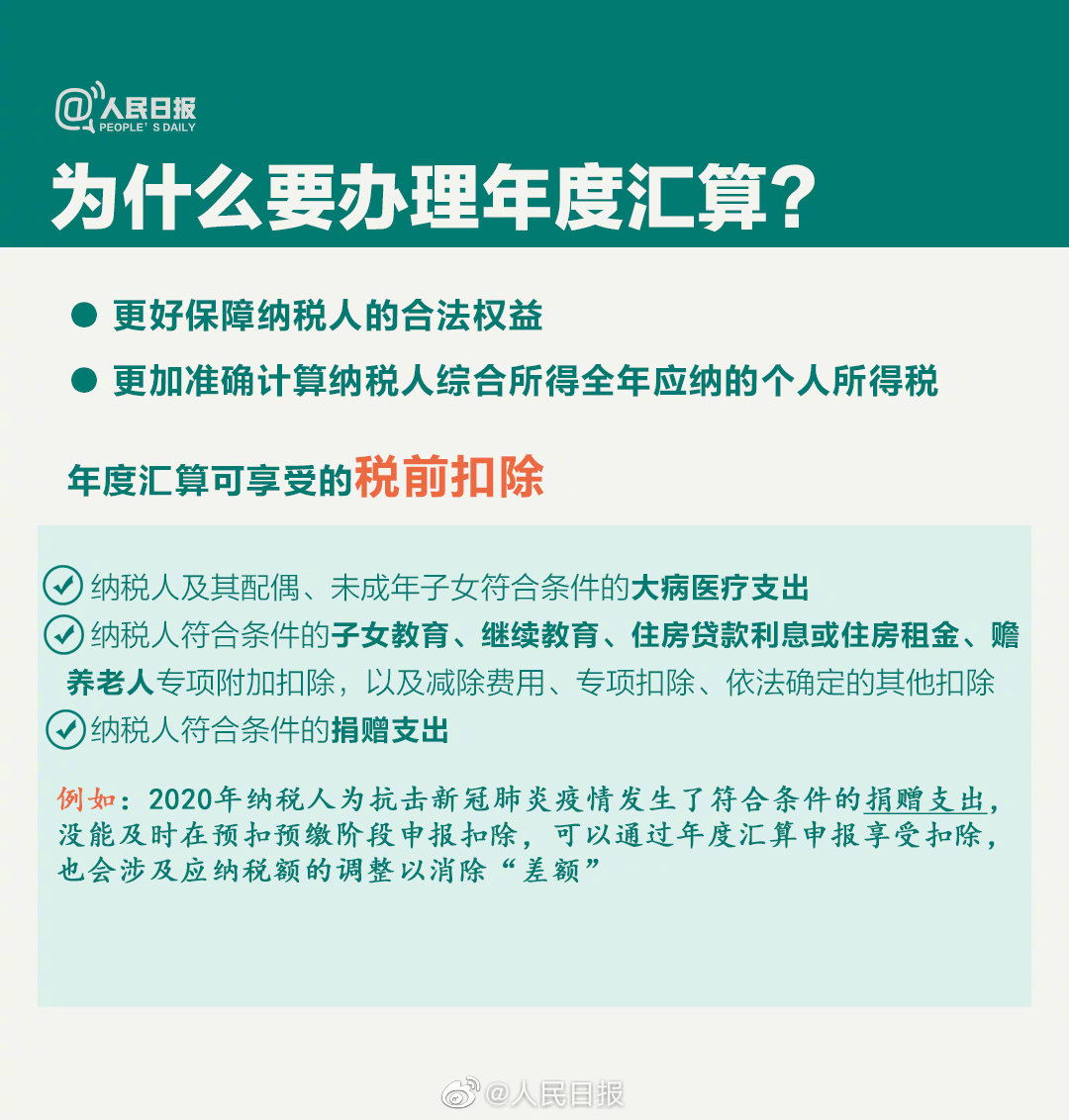 關(guān)乎你的錢袋子！個(gè)稅年度匯算干貨指南來啦！