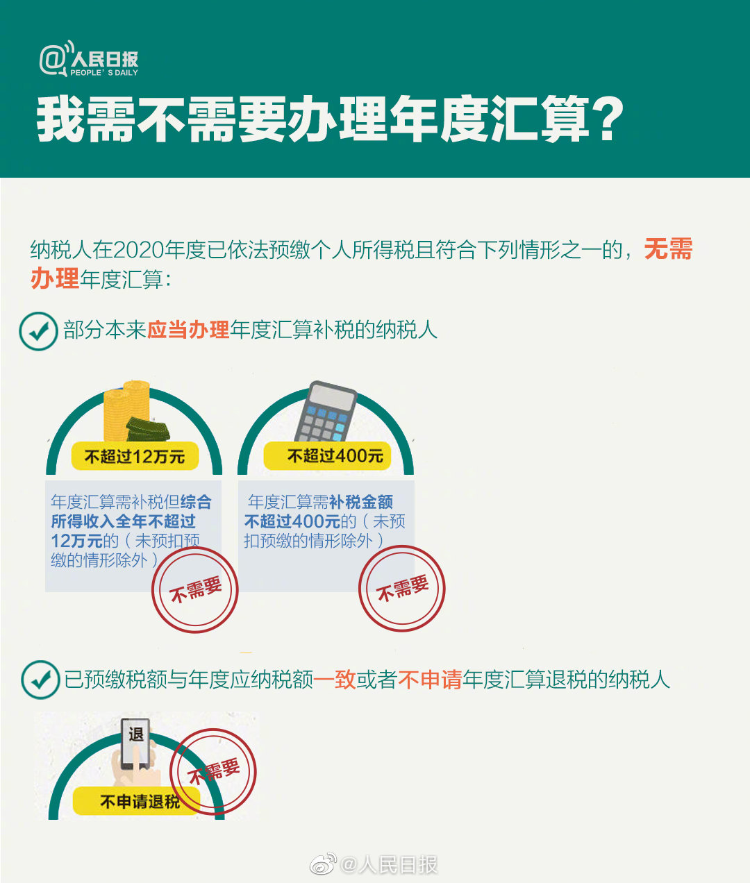 關(guān)乎你的錢袋子！個(gè)稅年度匯算干貨指南來啦！