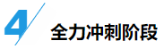 大神都是如何備考cpa的？四輪規(guī)劃速來學！