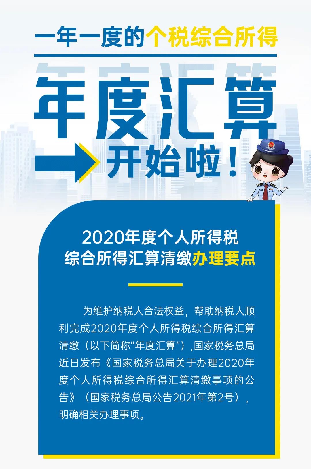 圖解公告丨一年一度的個(gè)稅年度匯算開始啦！