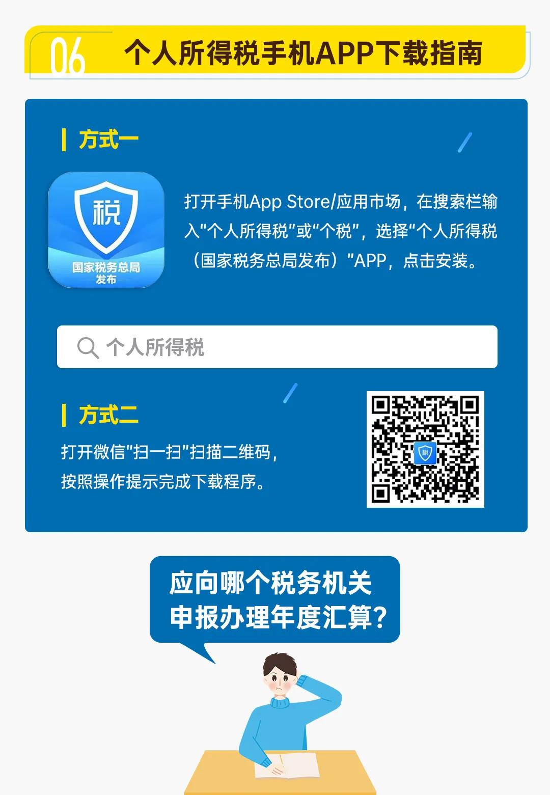 圖解公告丨一年一度的個(gè)稅年度匯算開始啦！