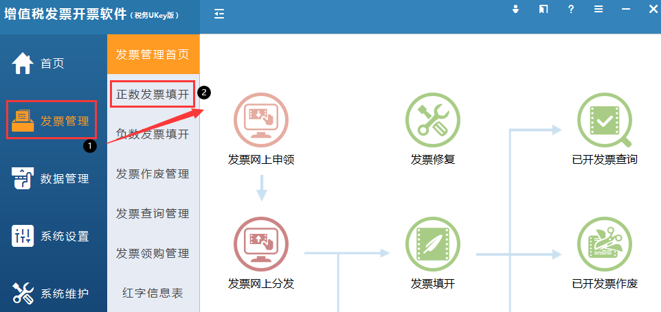 增值稅發(fā)票綜合服務(wù)平臺(tái)中增值稅電子專用發(fā)票勾選不了？對(duì)策看這里