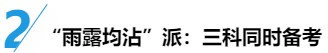 備考策略：中級會計職稱三科目是該輪著學(xué)還是同時進(jìn)行？