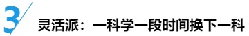 備考策略：中級會計職稱三科目是該輪著學(xué)還是同時進(jìn)行？