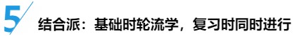 備考策略：中級會計職稱三科目是該輪著學(xué)還是同時進(jìn)行？