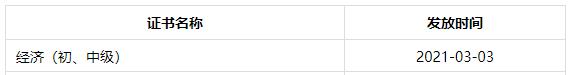 成都2020年初中級(jí)經(jīng)濟(jì)師證書發(fā)放時(shí)間