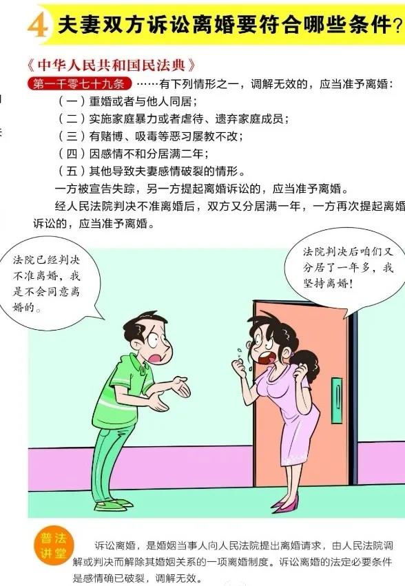 民法典誦讀—《民法典》中的夫妻雙方訴訟離婚要符合哪些條件？