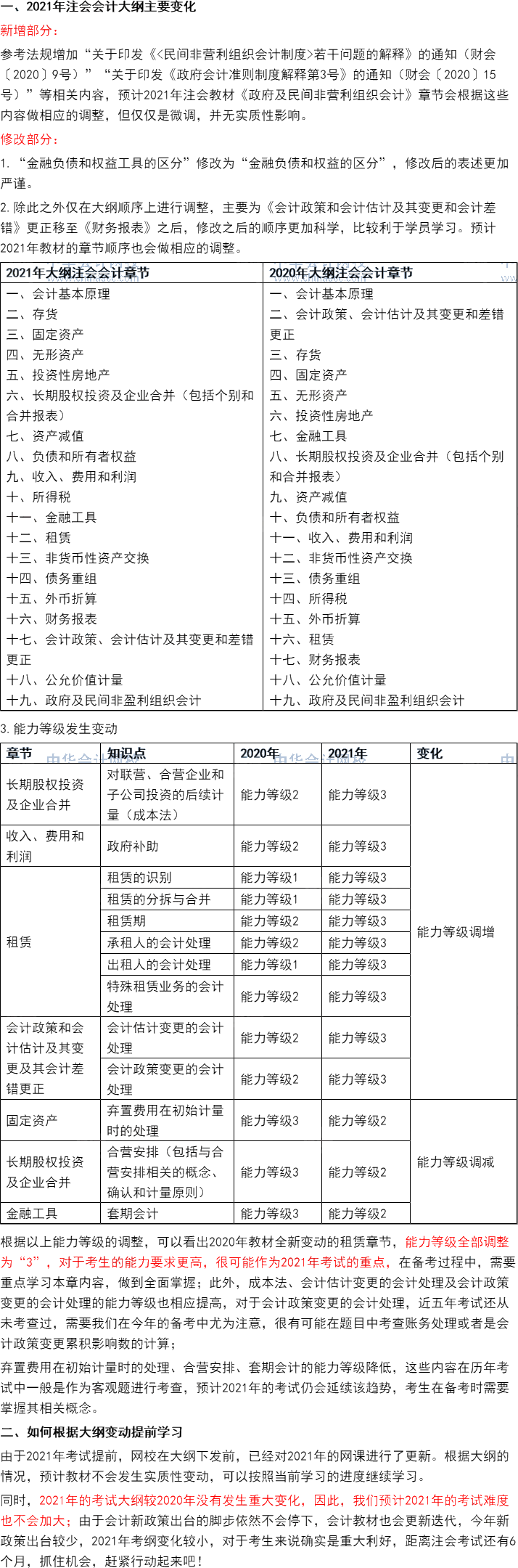 這些考點(diǎn)或?qū)⒓{入2021CPA教材變動！老師直播解讀搶先預(yù)約>