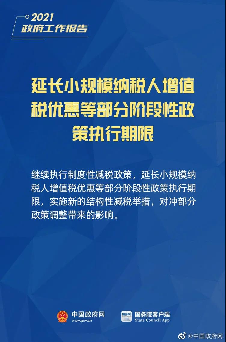 小微企業(yè)、個體工商戶速看，國家扶持來了！