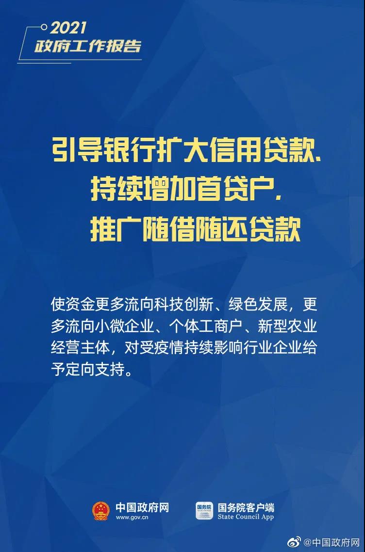 小微企業(yè)、個體工商戶速看，國家扶持來了！