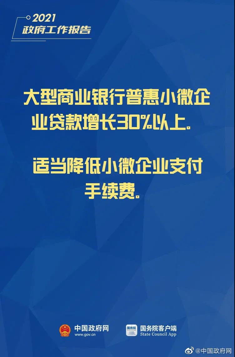 小微企業(yè)、個體工商戶速看，國家扶持來了！