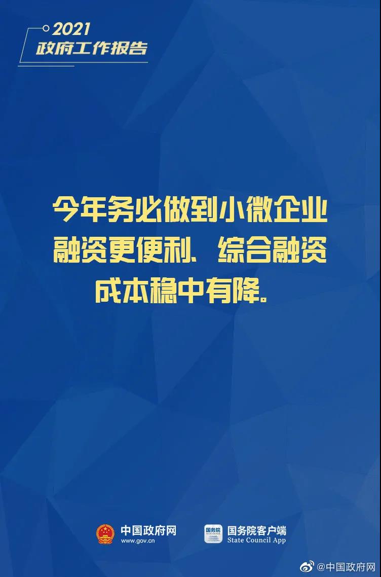 小微企業(yè)、個體工商戶速看，國家扶持來了！