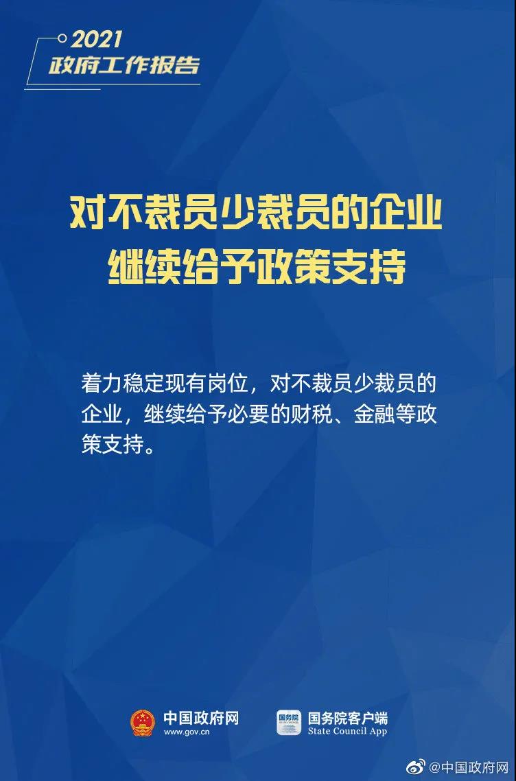 小微企業(yè)、個體工商戶速看，國家扶持來了！