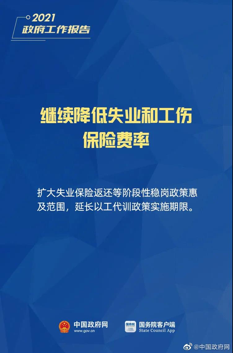 小微企業(yè)、個體工商戶速看，國家扶持來了！