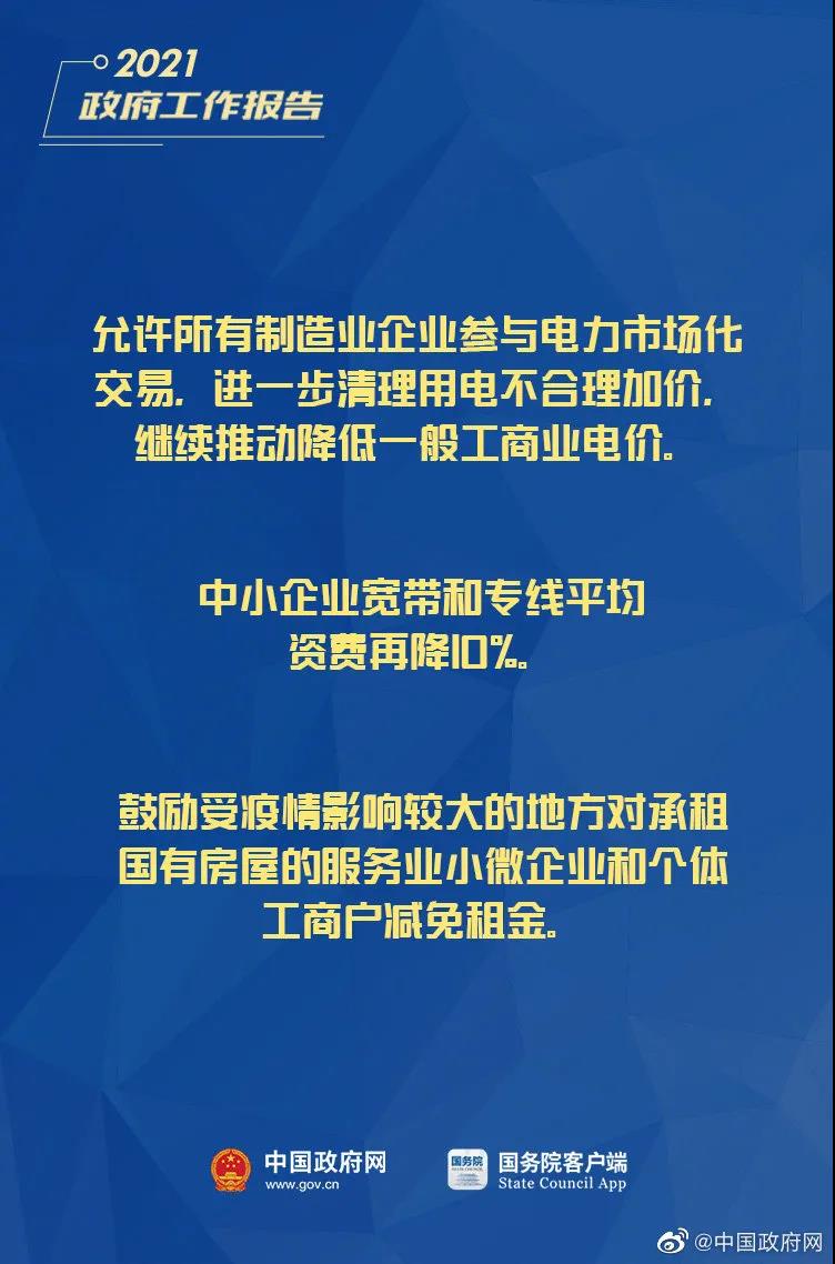 小微企業(yè)、個體工商戶速看，國家扶持來了！