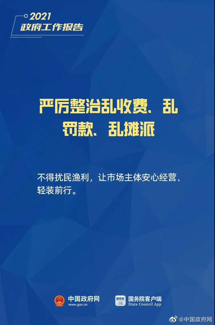 小微企業(yè)、個體工商戶速看，國家扶持來了！