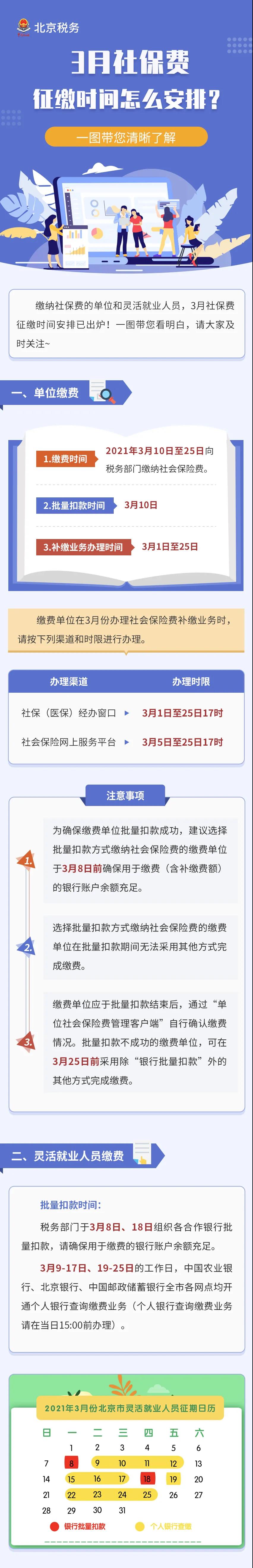 3月社保費征繳時間怎么安排？一圖帶您清晰了解