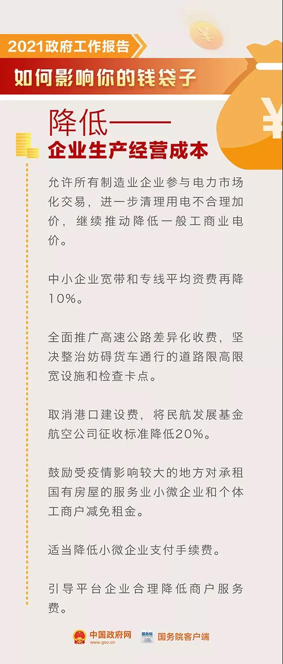 你的錢袋子今年會有這些變化！