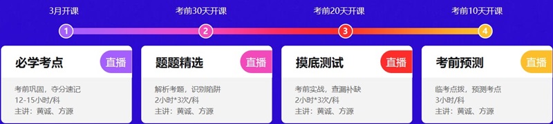 初級會計沖刺倒計時！刷題、看書遇瓶頸 TA幫你解決！