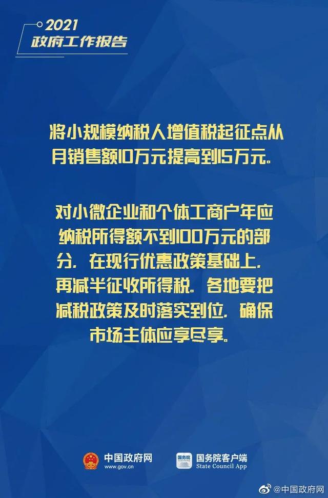 小微企業(yè)、個體工商戶速看，國家扶持來了！