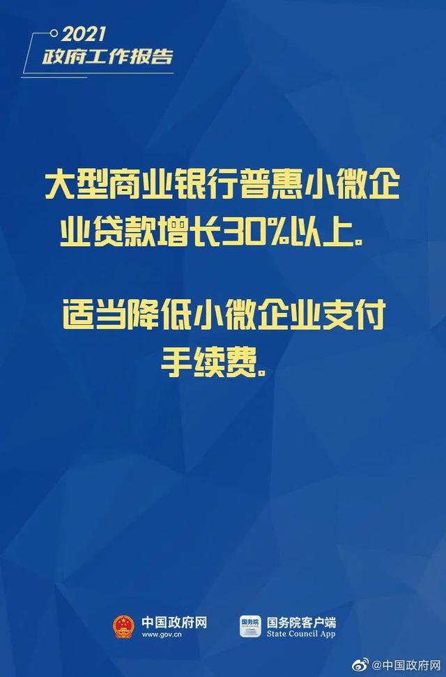 小微企業(yè)、個體工商戶速看，國家扶持來了！