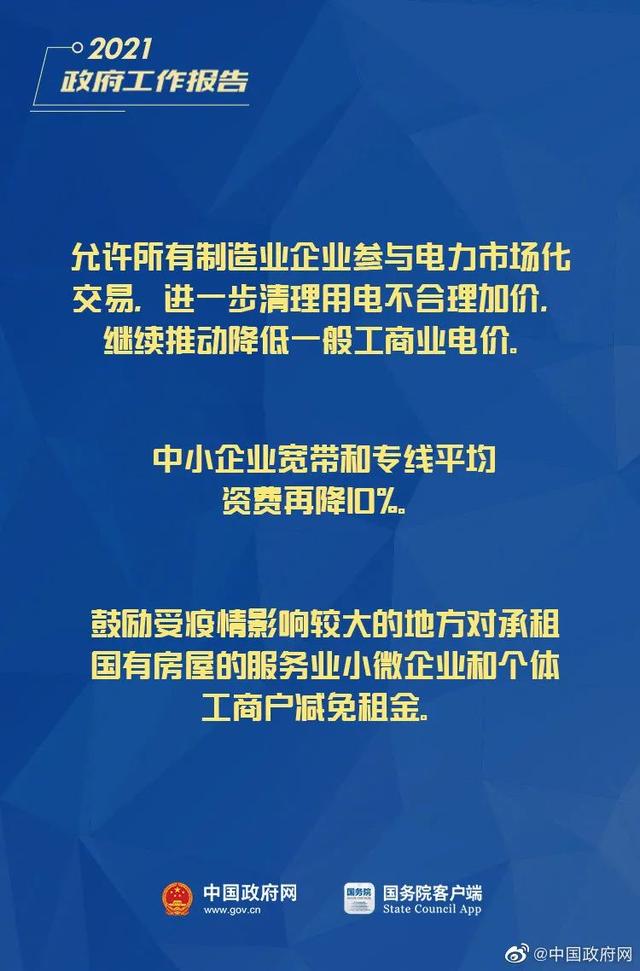 小微企業(yè)、個體工商戶速看，國家扶持來了！