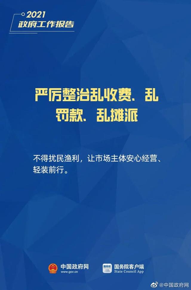 小微企業(yè)、個體工商戶速看，國家扶持來了！1