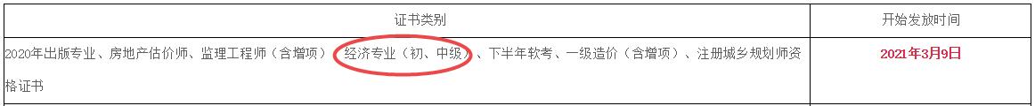 綿陽(yáng)2020年初中級(jí)經(jīng)濟(jì)師證書(shū)領(lǐng)取